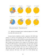 Diplomdarbs 'Banku pakalpojumi un attīstība vērtspapīru tirdzniecības nodrošināšanā', 48.