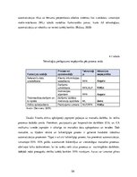 Diplomdarbs 'Banku pakalpojumi un attīstība vērtspapīru tirdzniecības nodrošināšanā', 58.