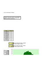 Paraugs 'Ekonomiskā prognozēšana. Peļņas modelēšana', 3.