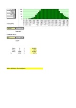 Paraugs 'Ekonomiskā prognozēšana. Peļņas modelēšana', 4.