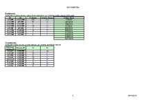 Paraugs '9.laboratorijas darbs datormācībā', 5.