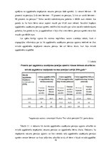 Diplomdarbs 'Apgādnieka zaudējuma pensijas piešķiršanas problēmas un iespējamie risinājumi', 16.