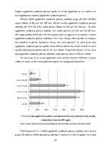 Diplomdarbs 'Apgādnieka zaudējuma pensijas piešķiršanas problēmas un iespējamie risinājumi', 22.
