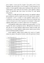 Diplomdarbs 'Apgādnieka zaudējuma pensijas piešķiršanas problēmas un iespējamie risinājumi', 23.