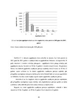 Diplomdarbs 'Apgādnieka zaudējuma pensijas piešķiršanas problēmas un iespējamie risinājumi', 26.