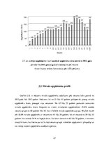 Diplomdarbs 'Apgādnieka zaudējuma pensijas piešķiršanas problēmas un iespējamie risinājumi', 27.