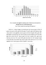Diplomdarbs 'Apgādnieka zaudējuma pensijas piešķiršanas problēmas un iespējamie risinājumi', 28.