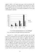 Diplomdarbs 'Apgādnieka zaudējuma pensijas piešķiršanas problēmas un iespējamie risinājumi', 30.