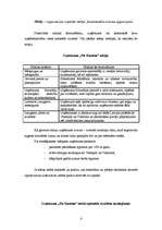 Biznesa plāns 'SIA "Pie kamīna"', 4.