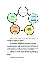 Biznesa plāns 'SIA "Pie kamīna"', 11.