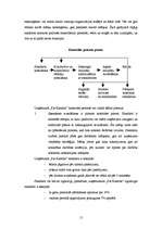 Biznesa plāns 'SIA "Pie kamīna"', 15.