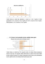 Referāts 'Sieviete - vadītāja', 14.