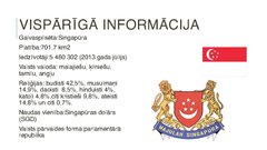 Prezentācija 'Singapūra', 2.