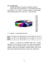 Referāts 'Smadzeņu pusložu ietekme uz cilvēka spējām', 24.