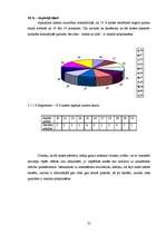 Referāts 'Smadzeņu pusložu ietekme uz cilvēka spējām', 27.
