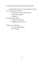 Prakses atskaite 'Kvalifikācijas prakses atskaite a/s "Reklāmdruka"', 33.