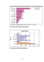 Prakses atskaite 'Kvalifikācijas prakses atskaite a/s "Reklāmdruka"', 86.