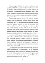 Prakses atskaite 'Kvalifikācijas prakses atskaite a/s "Reklāmdruka"', 150.