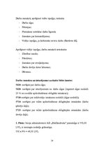 Prakses atskaite 'Kvalifikācijas prakses atskaite a/s "Reklāmdruka"', 192.