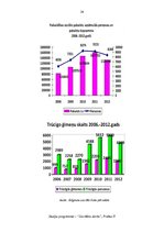Prakses atskaite 'Divu sociālo gadījumu novērtēšana pašvaldības sociālo pabalstu piešķiršanas jomā', 24.
