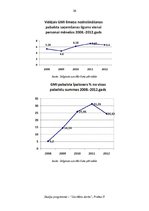 Prakses atskaite 'Divu sociālo gadījumu novērtēšana pašvaldības sociālo pabalstu piešķiršanas jomā', 26.