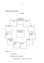 Prakses atskaite 'Divu sociālo gadījumu novērtēšana pašvaldības sociālo pabalstu piešķiršanas jomā', 38.