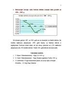 Konspekts 'Fiskālā politika, budžeta deficīts un valsts parāds', 5.