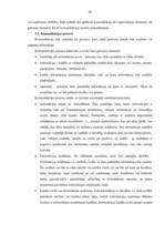 Referāts 'Laika menedžments organizācijā', 20.