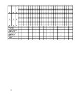 Prakses atskaite 'Aprūpes plāns, geriatrija, hematoloģijas nodaļa', 11.