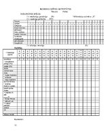 Prakses atskaite 'Aprūpes plāns, geriatrija, hematoloģijas nodaļa', 12.