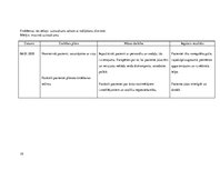 Prakses atskaite 'Aprūpes plāns, geriatrija, hematoloģijas nodaļa', 19.
