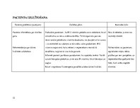 Prakses atskaite 'Aprūpes plāns, geriatrija, hematoloģijas nodaļa', 22.