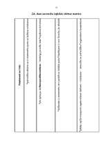 Referāts 'Auto sacensību organizēšana uz ledus', 15.