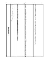 Referāts 'Auto sacensību organizēšana uz ledus', 18.