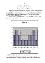 Referāts 'Auto sacensību organizēšana uz ledus', 28.