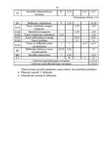 Referāts 'Auto sacensību organizēšana uz ledus', 34.