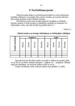 Referāts 'Auto sacensību organizēšana uz ledus', 39.