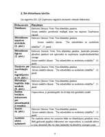 Referāts 'SIA dibināšana: nepieciešamie dokumenti un dibināšanas procesuālā kārtība', 10.