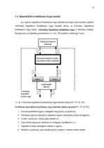Diplomdarbs 'Mājsaimniecību hipotekārās kreditēšanas problēmas Latvijā', 31.