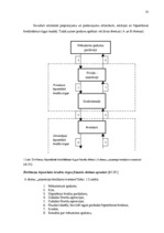 Diplomdarbs 'Mājsaimniecību hipotekārās kreditēšanas problēmas Latvijā', 32.