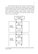 Diplomdarbs 'Mājsaimniecību hipotekārās kreditēšanas problēmas Latvijā', 33.