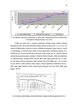 Diplomdarbs 'Mājsaimniecību hipotekārās kreditēšanas problēmas Latvijā', 38.