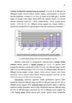 Diplomdarbs 'Mājsaimniecību hipotekārās kreditēšanas problēmas Latvijā', 39.