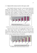 Diplomdarbs 'Mājsaimniecību hipotekārās kreditēšanas problēmas Latvijā', 41.