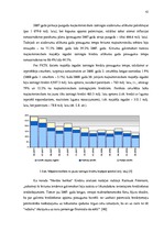 Diplomdarbs 'Mājsaimniecību hipotekārās kreditēšanas problēmas Latvijā', 42.
