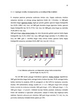 Diplomdarbs 'Mājsaimniecību hipotekārās kreditēšanas problēmas Latvijā', 45.