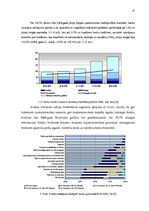 Diplomdarbs 'Mājsaimniecību hipotekārās kreditēšanas problēmas Latvijā', 47.