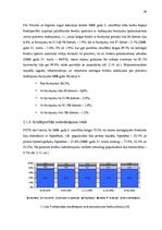 Diplomdarbs 'Mājsaimniecību hipotekārās kreditēšanas problēmas Latvijā', 48.