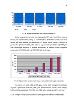 Diplomdarbs 'Mājsaimniecību hipotekārās kreditēšanas problēmas Latvijā', 50.