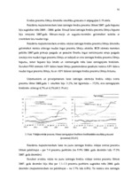 Diplomdarbs 'Mājsaimniecību hipotekārās kreditēšanas problēmas Latvijā', 51.
